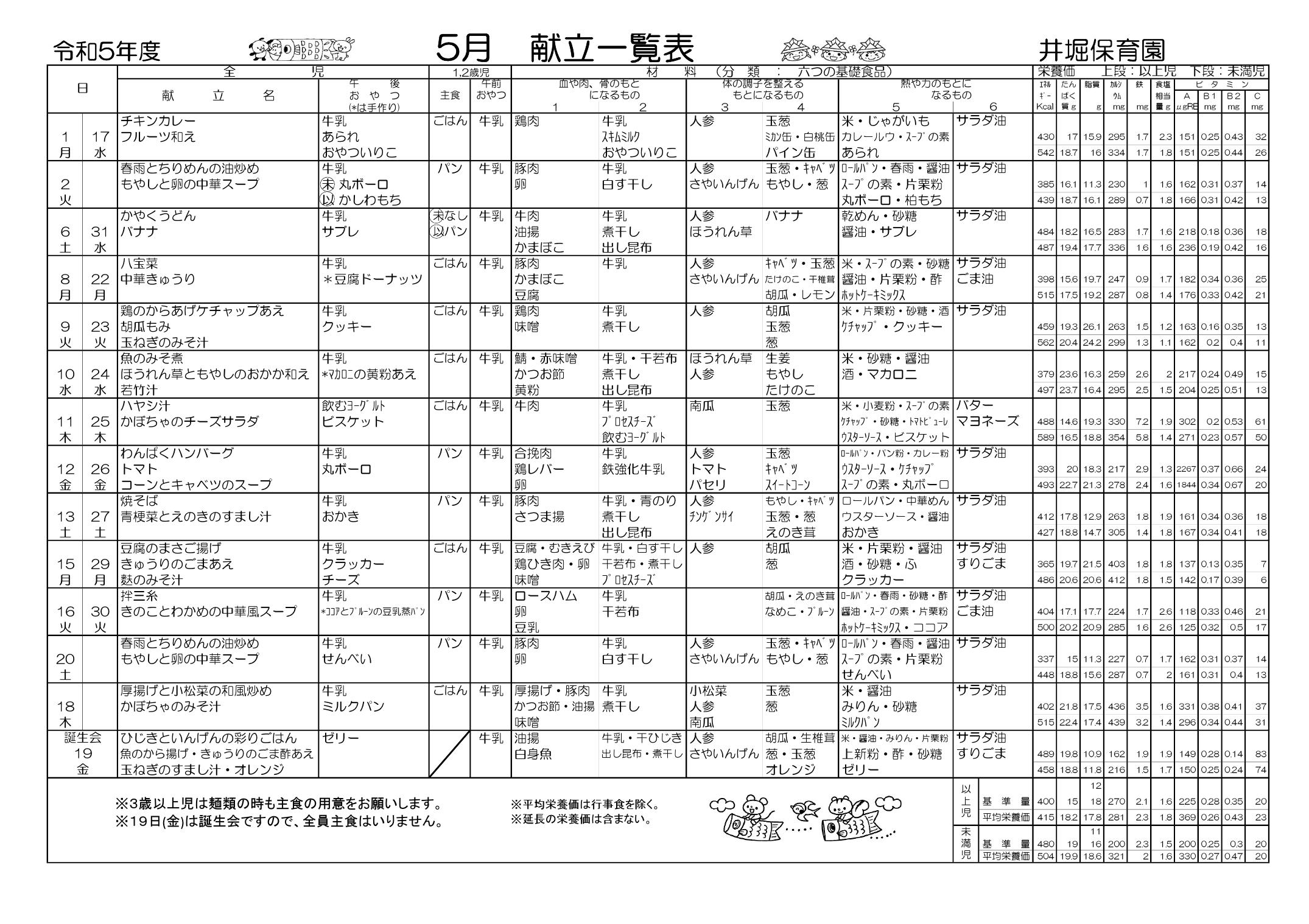 献立表5月号