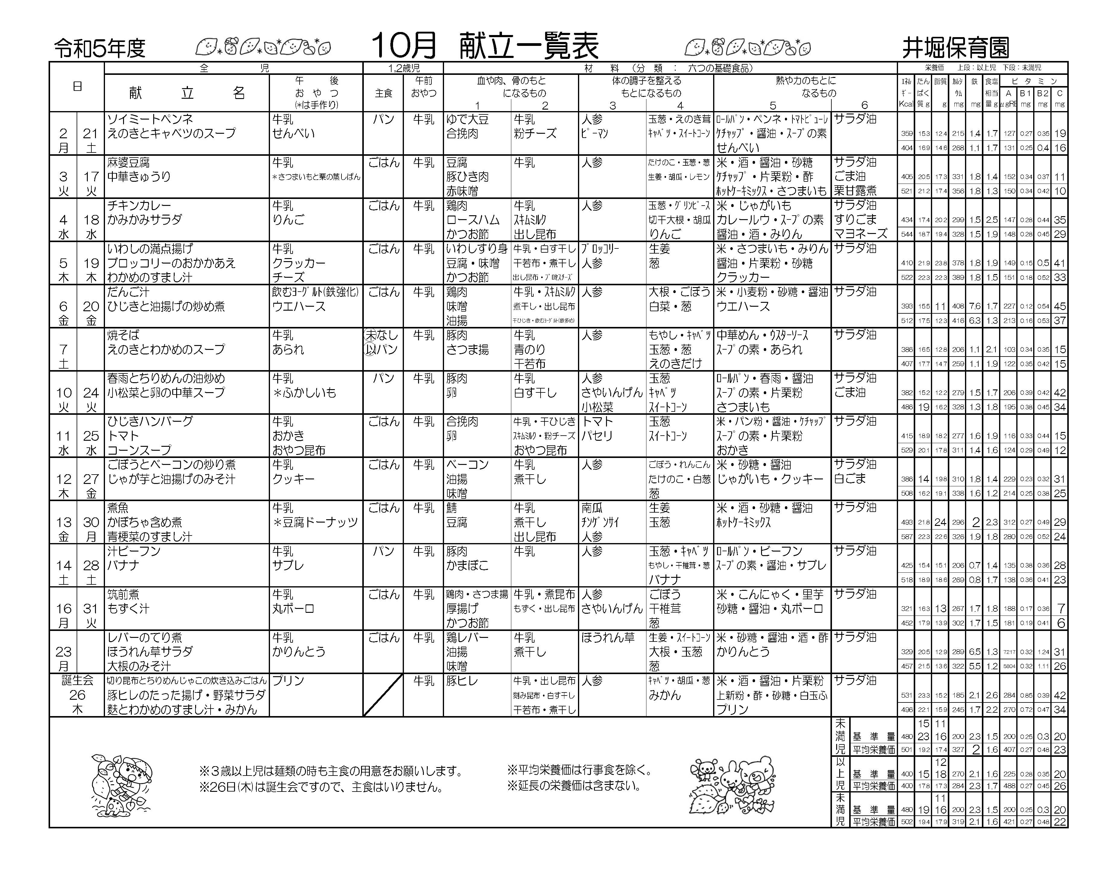 献立表10月号