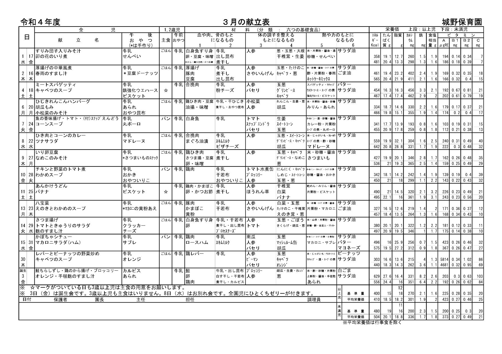 献立表3月号