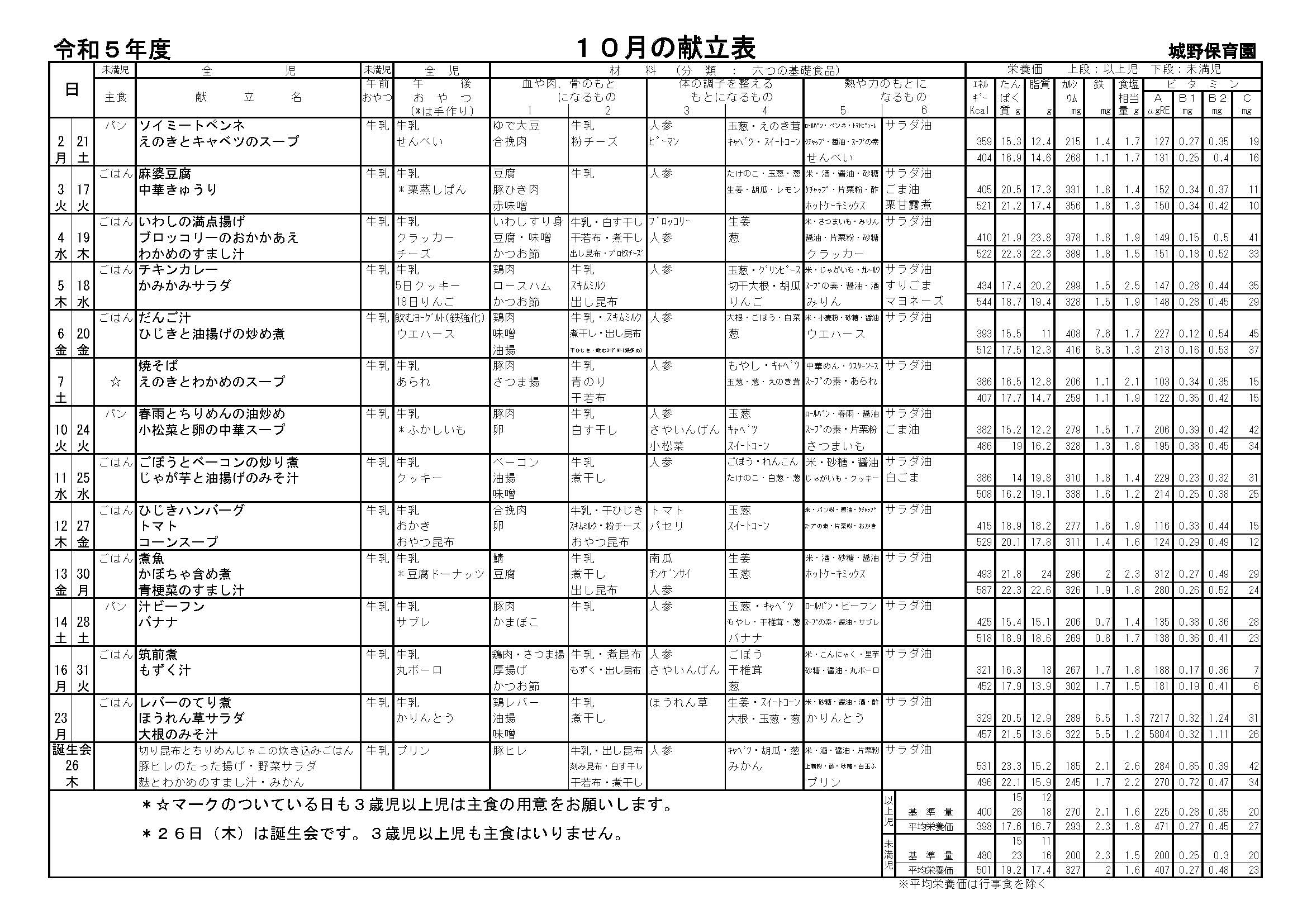 献立表10月号